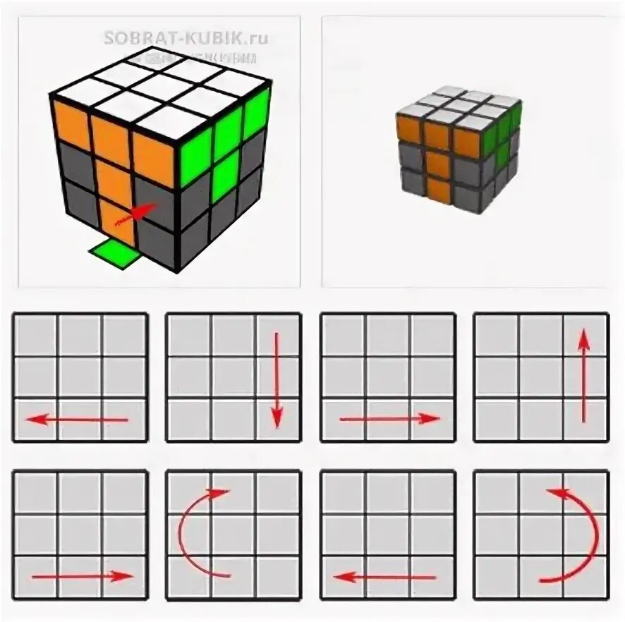 Второй слой кубика Рубика 3х3. Третий слой кубика Рубика 3х3 формулы. Сборка третьего слоя кубика Рубика 3х3. Кубик Рубика 3х3 схема второй слой. Сборка кубика 3 слой