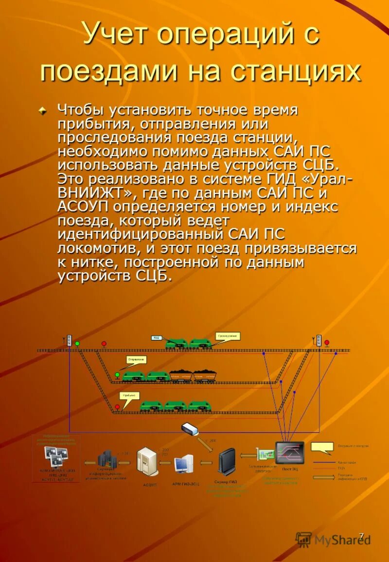 Пс киндери 500. Подстанция 500 кв лямино. Изоляторы лэп 750 кв. Применение стали. Распределительное устройство ру-10кв (состоящее из девяти штук ксо-285).