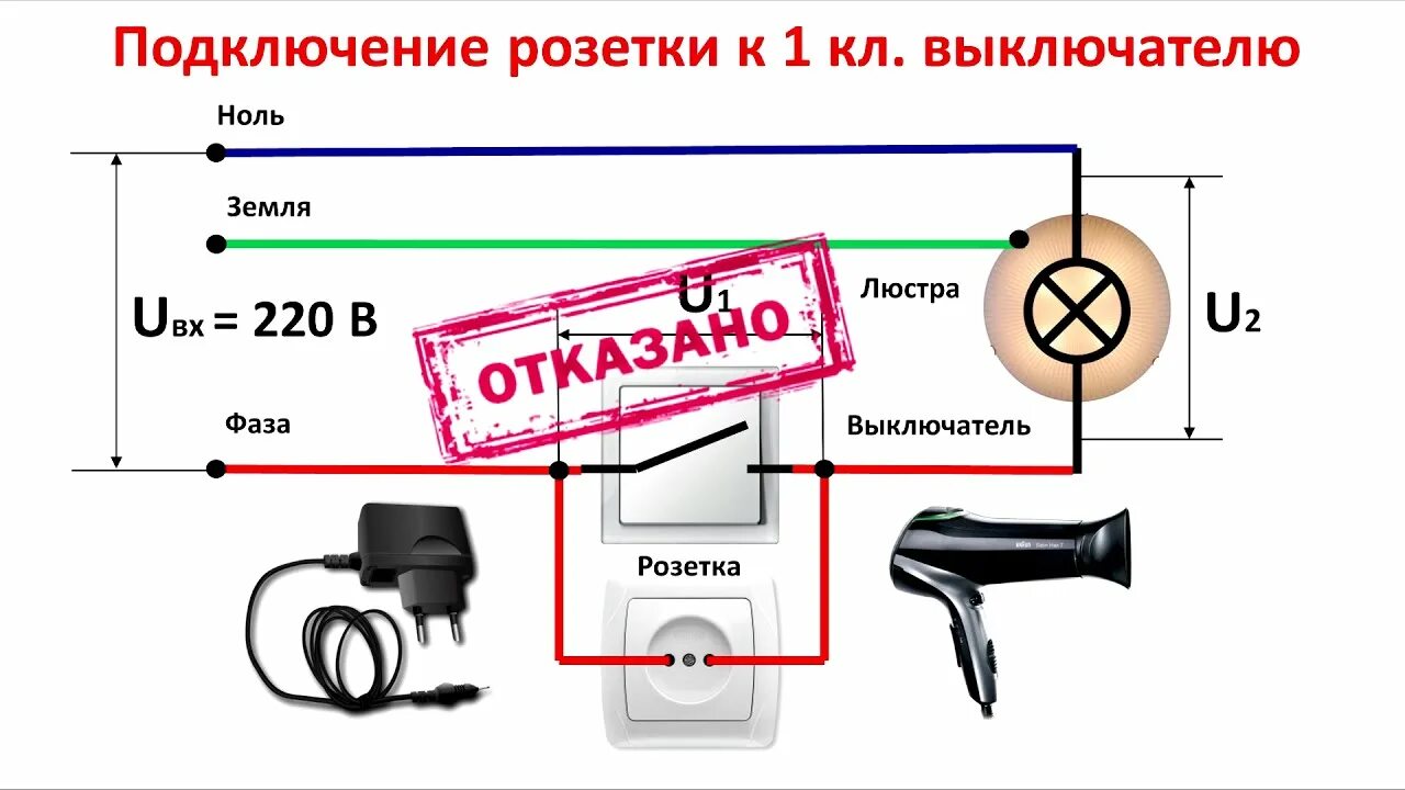 Подключение выключателя от розетки. Схема подключения выключателя от розетки. Подключить выключатель от розетки. Запитать розетку от выключателя. Как подключить умную камеру к телефону