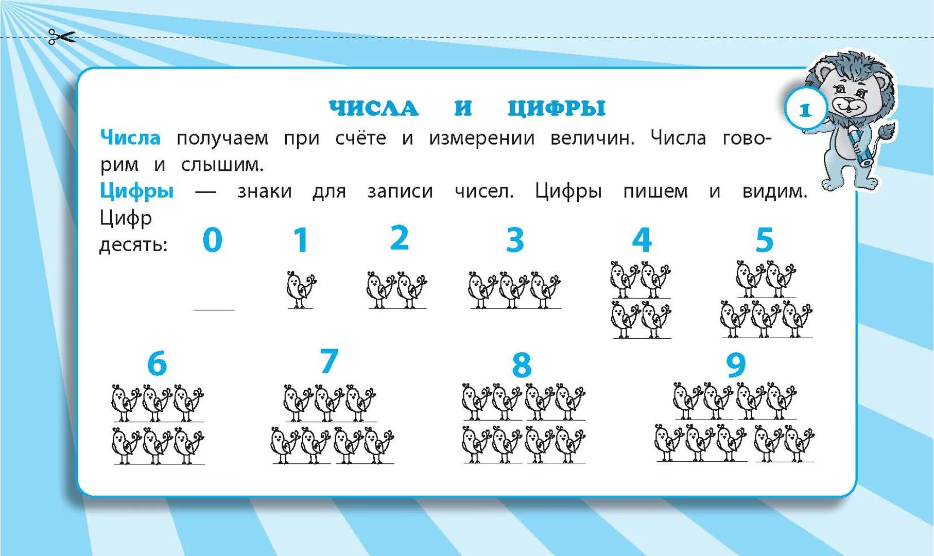 Какое число отличается от других. Математика 1 класс задания. Правила математики 1 класс. Правила по математике 1 класс. Правила по математике с 1 по 4 класс в таблицах.