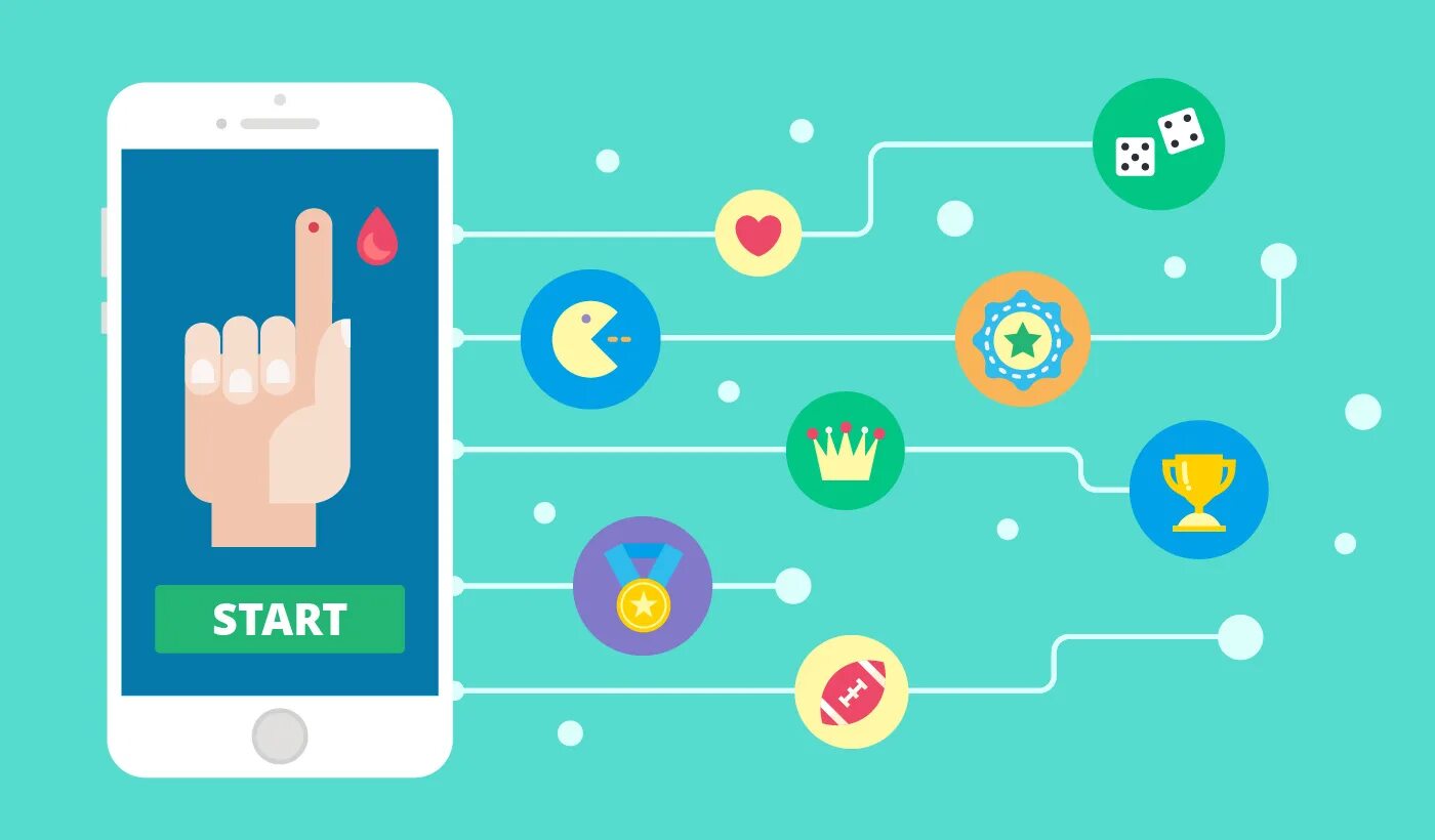 Make it for mobile