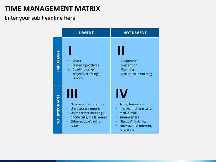 Time matrix. Матрица управления временем. time management матрица. матрица эйзенхауэра. матрица сценариев.