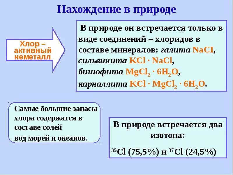 Соединения хлора являются