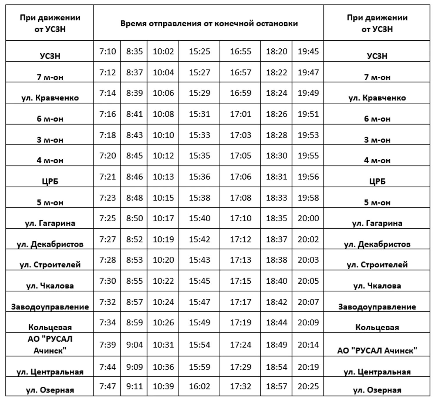 Карта ачинск автобус. Маршрут автобуса Ачинск 6 от соц. Защиты. Ачинск маршруты автобусы.