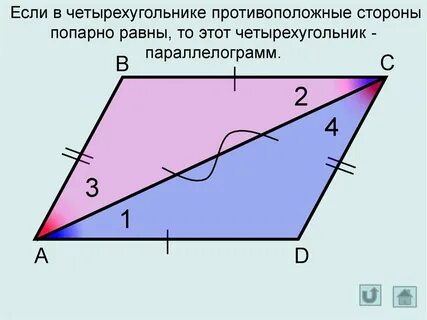Если в четырехугольнике стороны попарно
