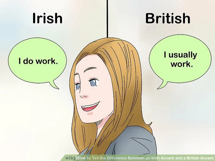 Irish accent. Отличие ирландского английского. Русский акцент в английском. Отличие ирландского английского. Irish english differences.