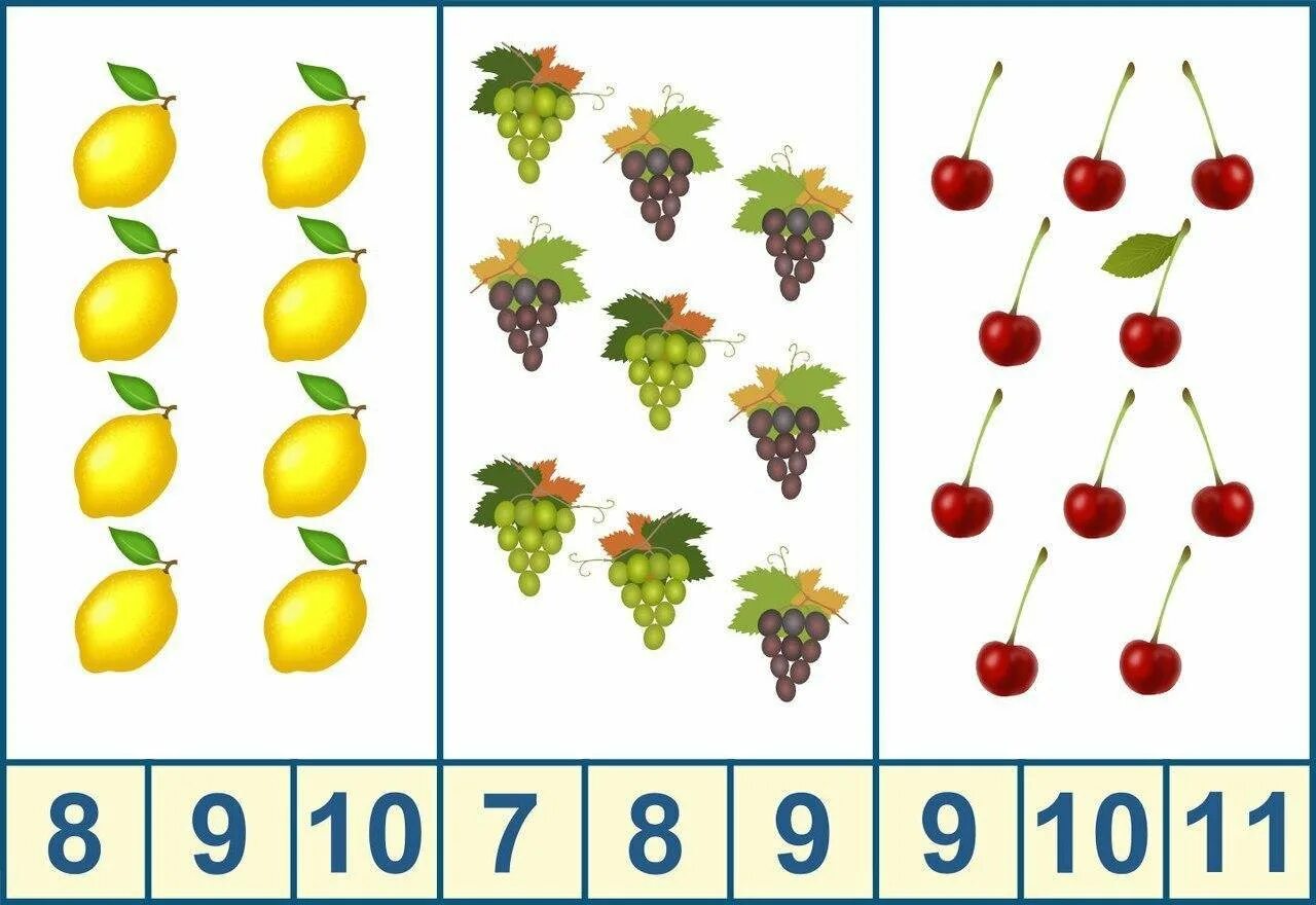 Игра цифры в детском саду. Колическтво и сёт для дошкольников. Математические карточки для дошкольников. Карточки для счета для дошкольников. Фрукты счет.
