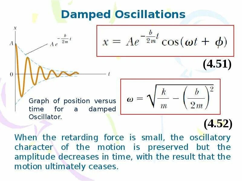 Depends on the amount of. Damped oscillations. the damped oscillator. amplitude аналитика. forced oscillations.
