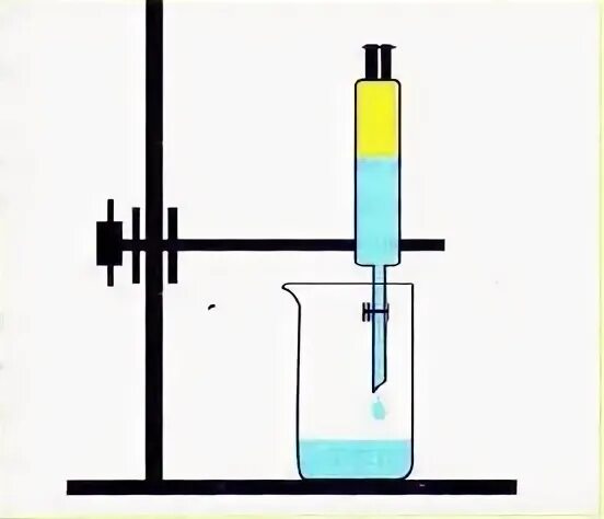 Смесь масла и воды разделяют. Разделение смесей с помощью делительной воронки. Разделение жидкостей с помощью делительной воронки. Разделение масла и воды с помощью делительной воронки. Отстаивание делительная воронка.