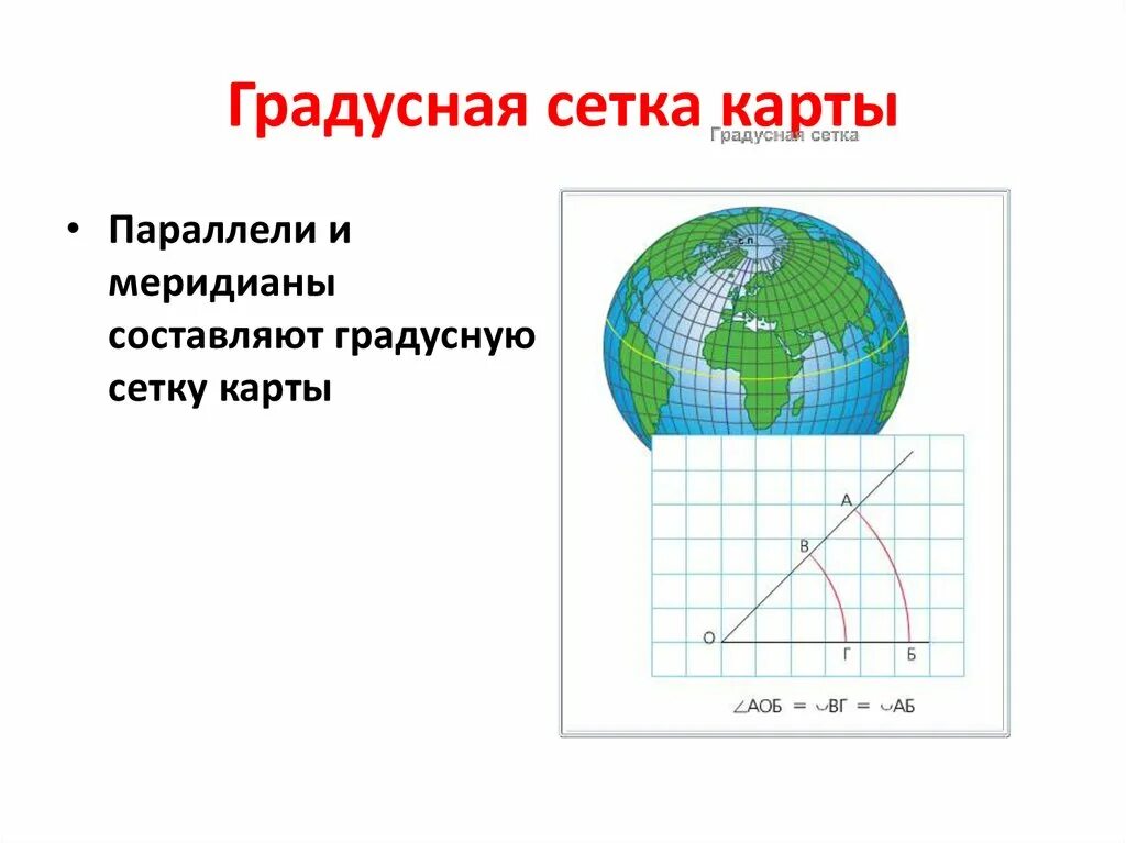 Карта с градусной сеткой. Градусная сетка параллели и меридианы. Элементы градусной сетки на карте. Карта с меридианами и параллелями. Параграф 17 градусная сетка