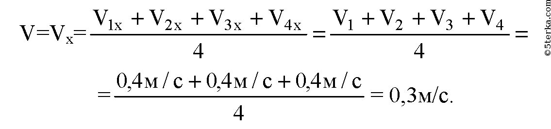 0 4 мс в с. При формировании железнодорожного состава три сцепленных. Железнодорожный вагон движется со скоростью 3 м/с.