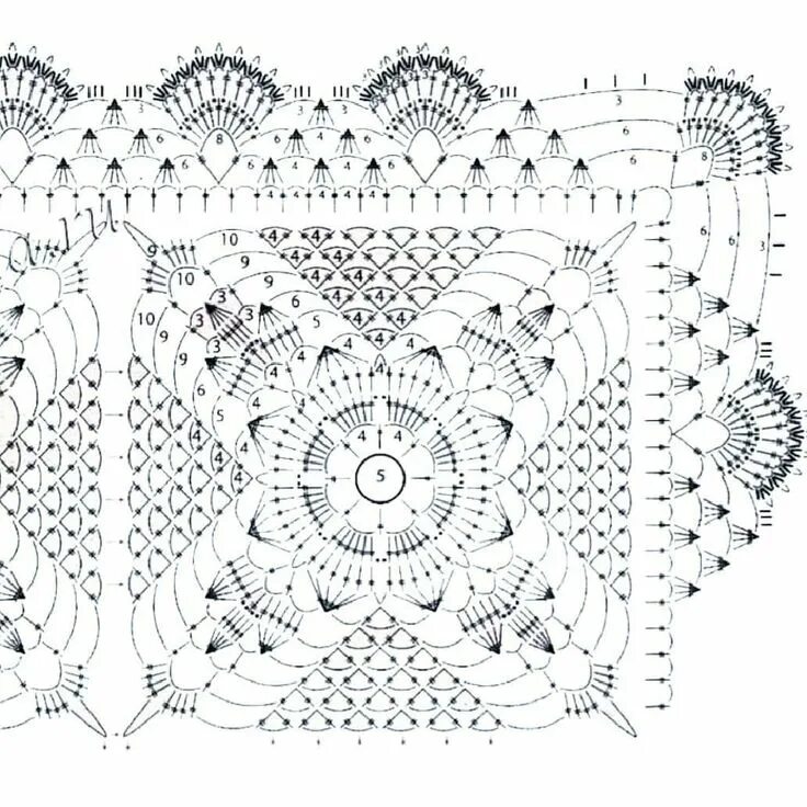 Patrones, Manteles tejidos a crochet, Patrones manta de ganchillo