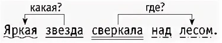 Яркое разбор предложения