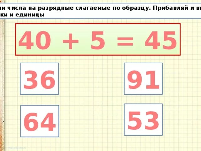 Сложение разрядных слагаемых. Сложение десятков и единиц. Замена числа суммой разрядных слагаемых. Разрядные слагаемые 2 класс школа России.