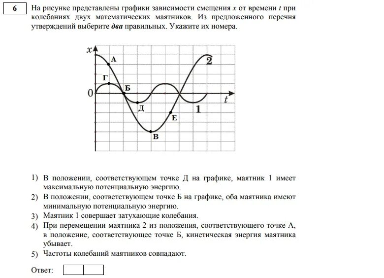 На рисунке представлено два графика