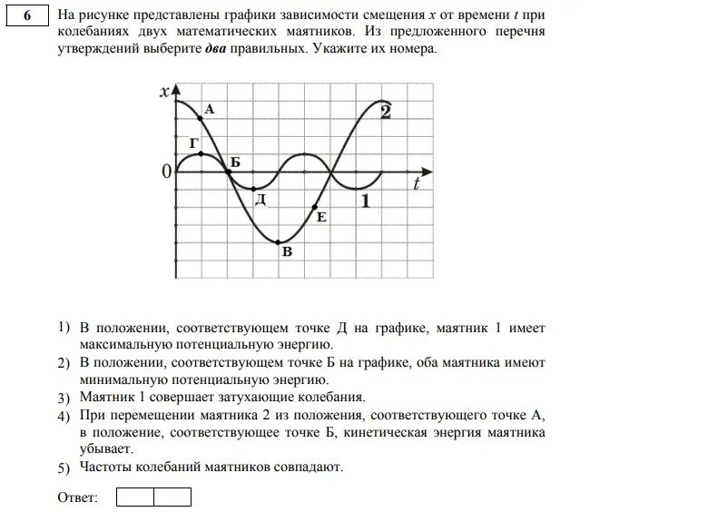 Зависит от х