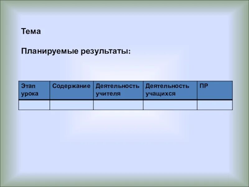 Разметка урока планируемыми результатами. Планируемые результаты этапа урока