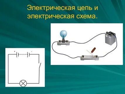 Простейшей электрической сети