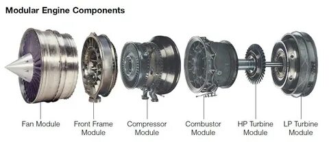Engine component