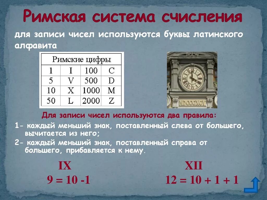 Римская система исчисления. Часы римской системы счисления. В какой системе исчисления используют буквы. Система счисления использования букв. Какие буквы в риме