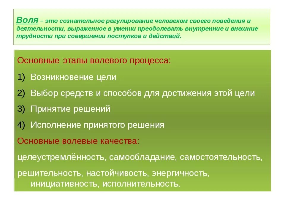 Психологическая регуляция поведения и деятельности. Воля сознательное регулирование человеком своего поведения. Волевая регуляция человеческого поведения. Регуляция поведения человека.