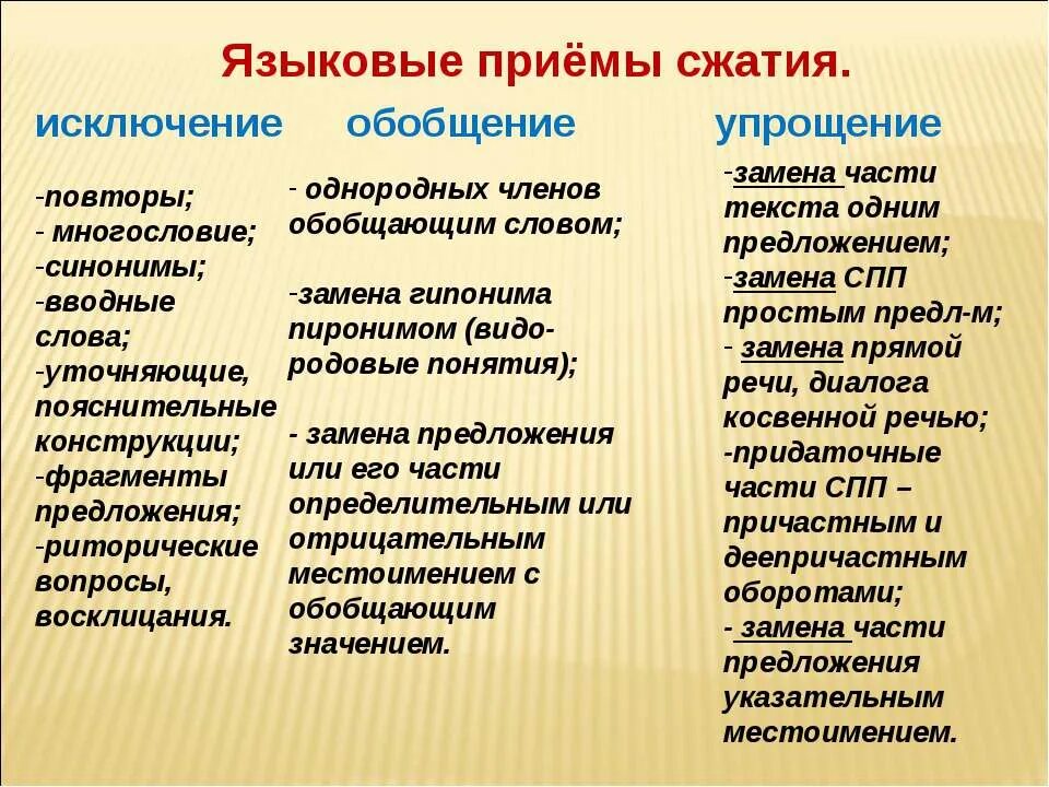 Исключение обобщение упрощение. Языковые приемы. Исключение обобщение упрощение примеры. Прием сжатия обобщение.