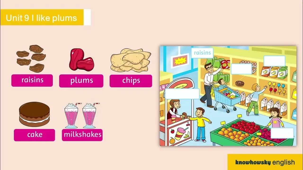 Учебник first friends. Family словарь. Английский family and friends 3. Family friends 1 food. Family friends 1 food.