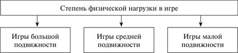 Лиц причастных к