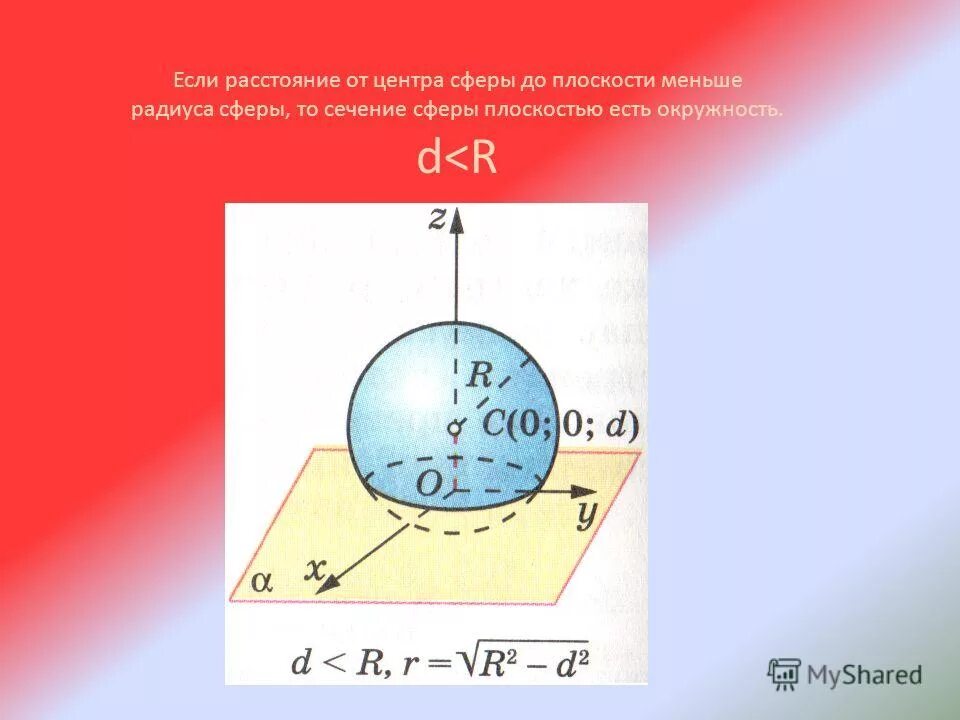 Площадь сферы через радиус. Плоскость треугольника. Центры 6 сфер радиуса. Центры 6 сфер радиуса. Радиус сферы и шара.
