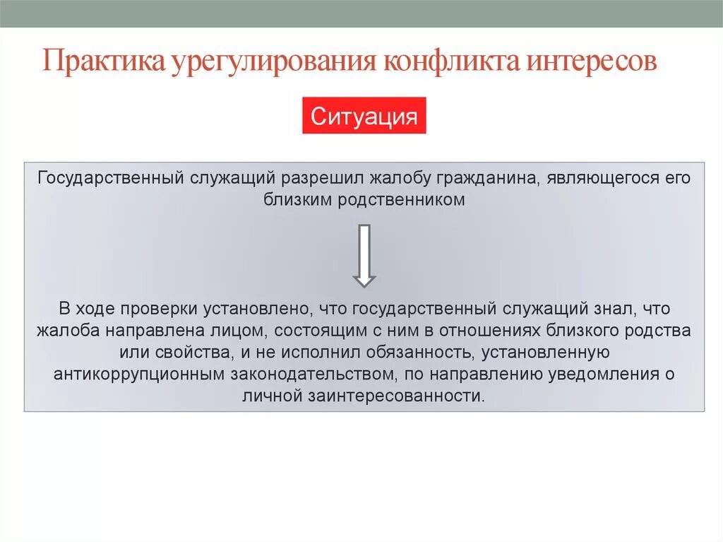 Целью выявления конфликта интересов является