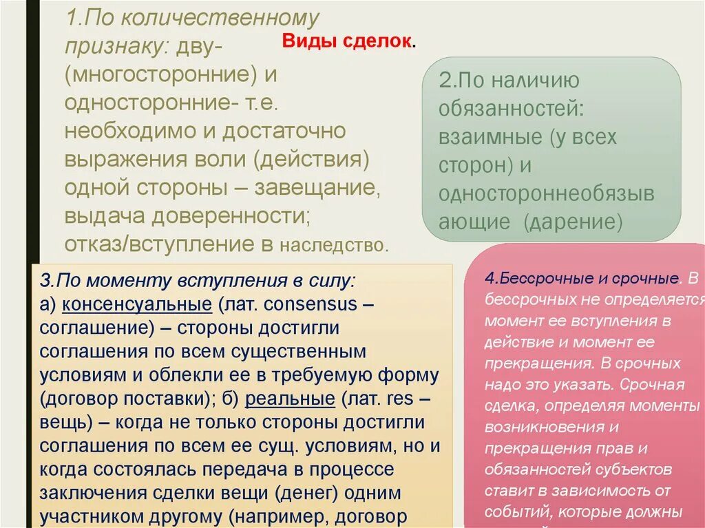 Завещание является односторонней. Завещание это сделка. Консенсуальная сделка и реальная сделка. Завещание это односторонняя сделка. Составление завещания это сделка.