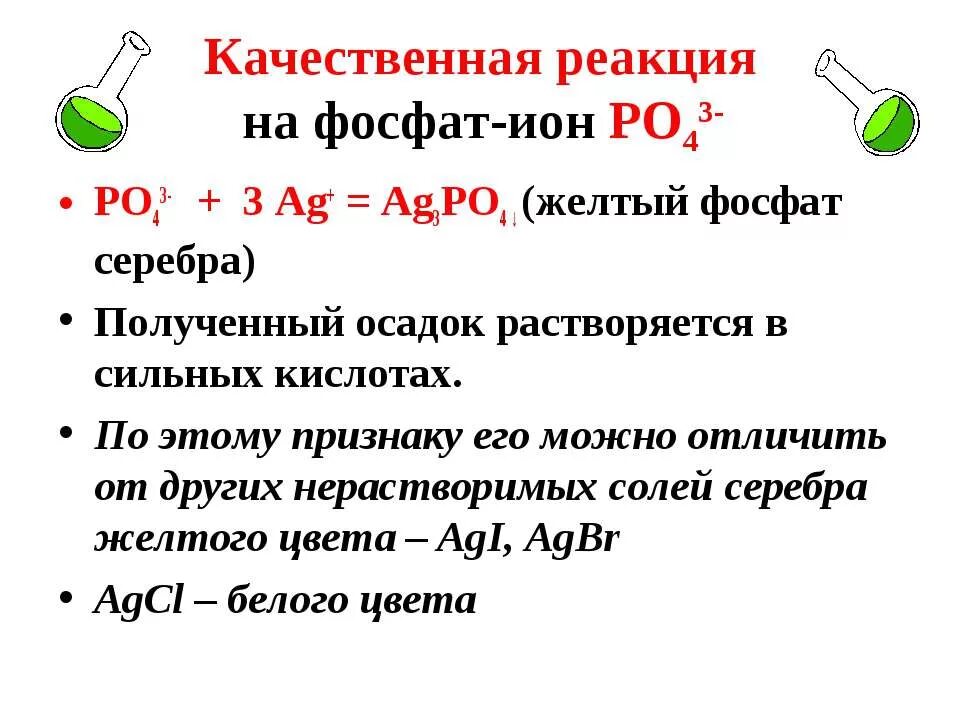 Качественная реакция на фосфат ионы. Качественная реакция на фосфат Иона.