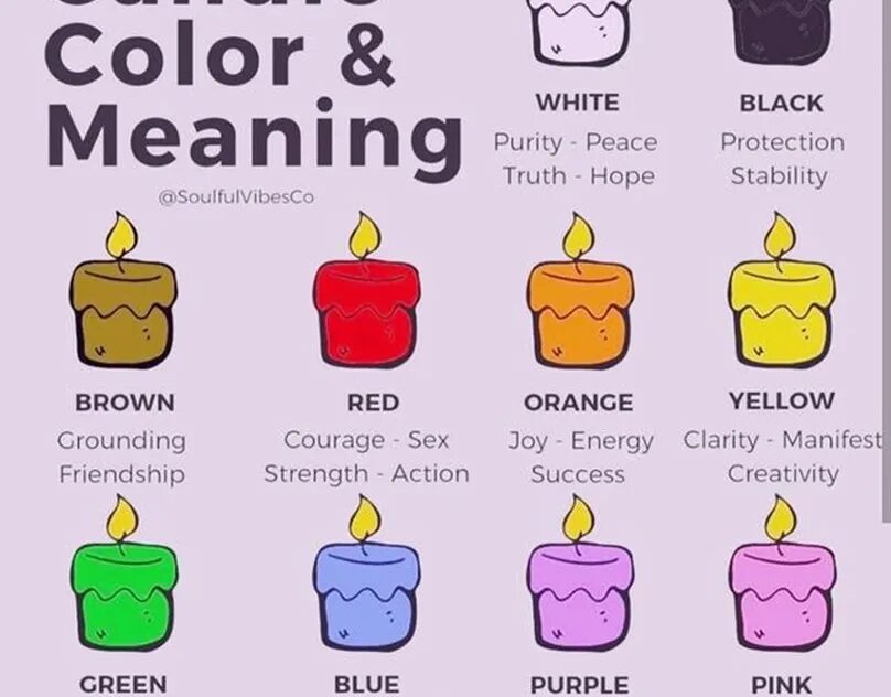 Значение цвета свечей в магии. Что значат цвета свечей. Значение свечей по цвету. Что значат цвета свечей. Что означает цвет свечи.