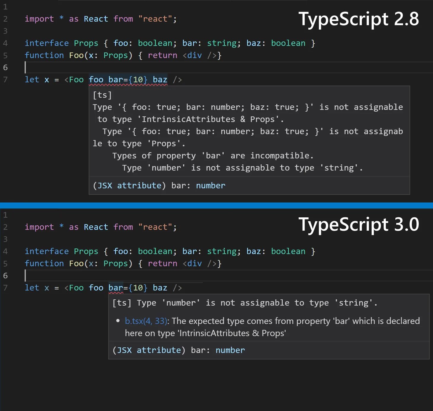 Typescript examples. Typescript. язык typescript. программирование на typescript. типы typescript.