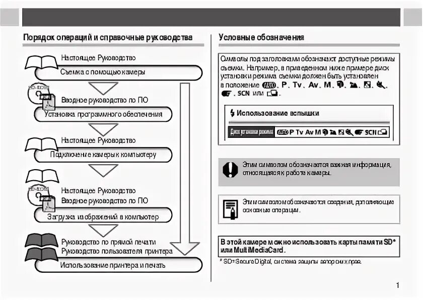 Yyk 530 инструкция