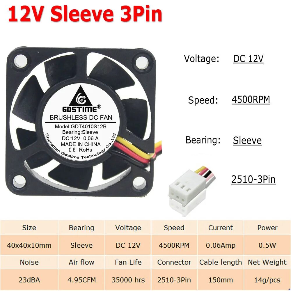 Кулер 3 пин. Вентилятор 40мм диод РСН. Cooler 40x40x20 распиновка. Вентилятор 3 Pin 40мм. Потребление кулера