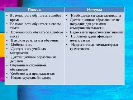 Плюсы заочного обучения