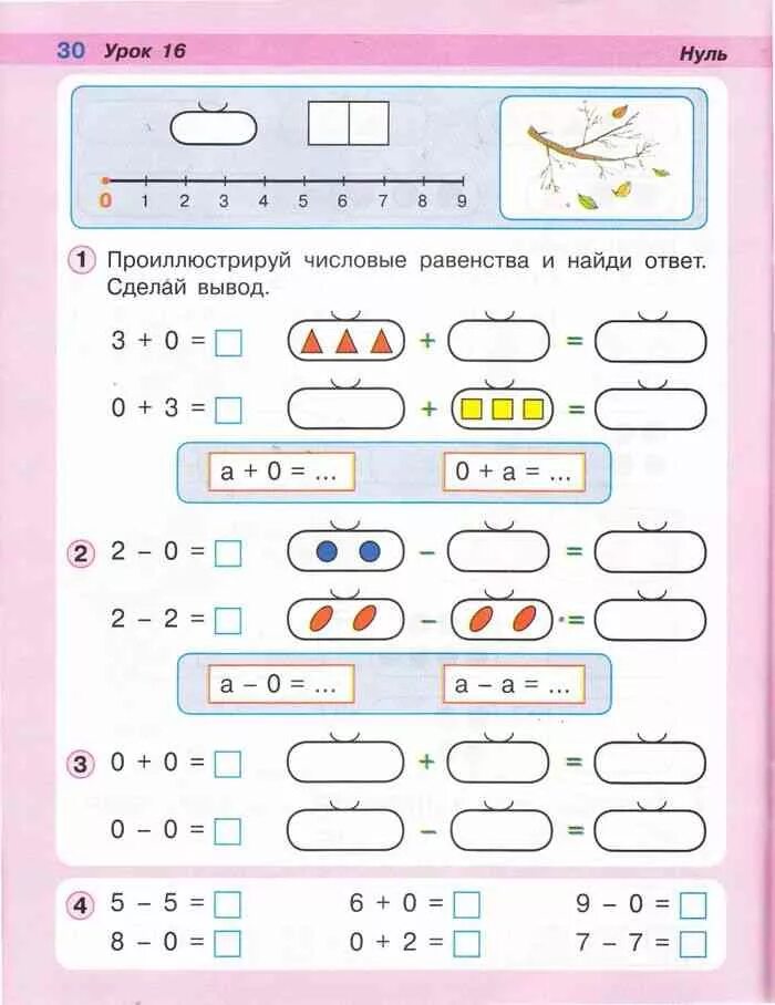 Математика Петерсон 1 класс. Математика 1 кл Петерсон. Арифметика Петерсон 1 класс. Занятия по петерсону 1 класс. Петерсон 0 класс