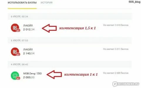 Как оформить баллы