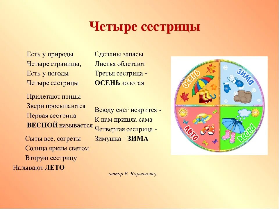 Стихи про времена года. Времена года. Стихи для детей. Стихи о временах года для дошкольников. Стихотворение о времеменях года.