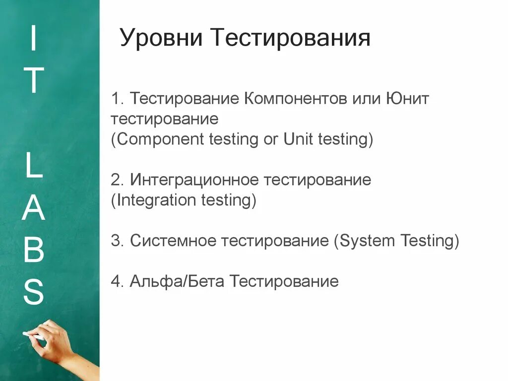 Уровень 6 класса тест. Уровни тестирования. Уровни тестирования программного обеспечения. Альфа и бета тестирование. Типы и уровни тестирования.