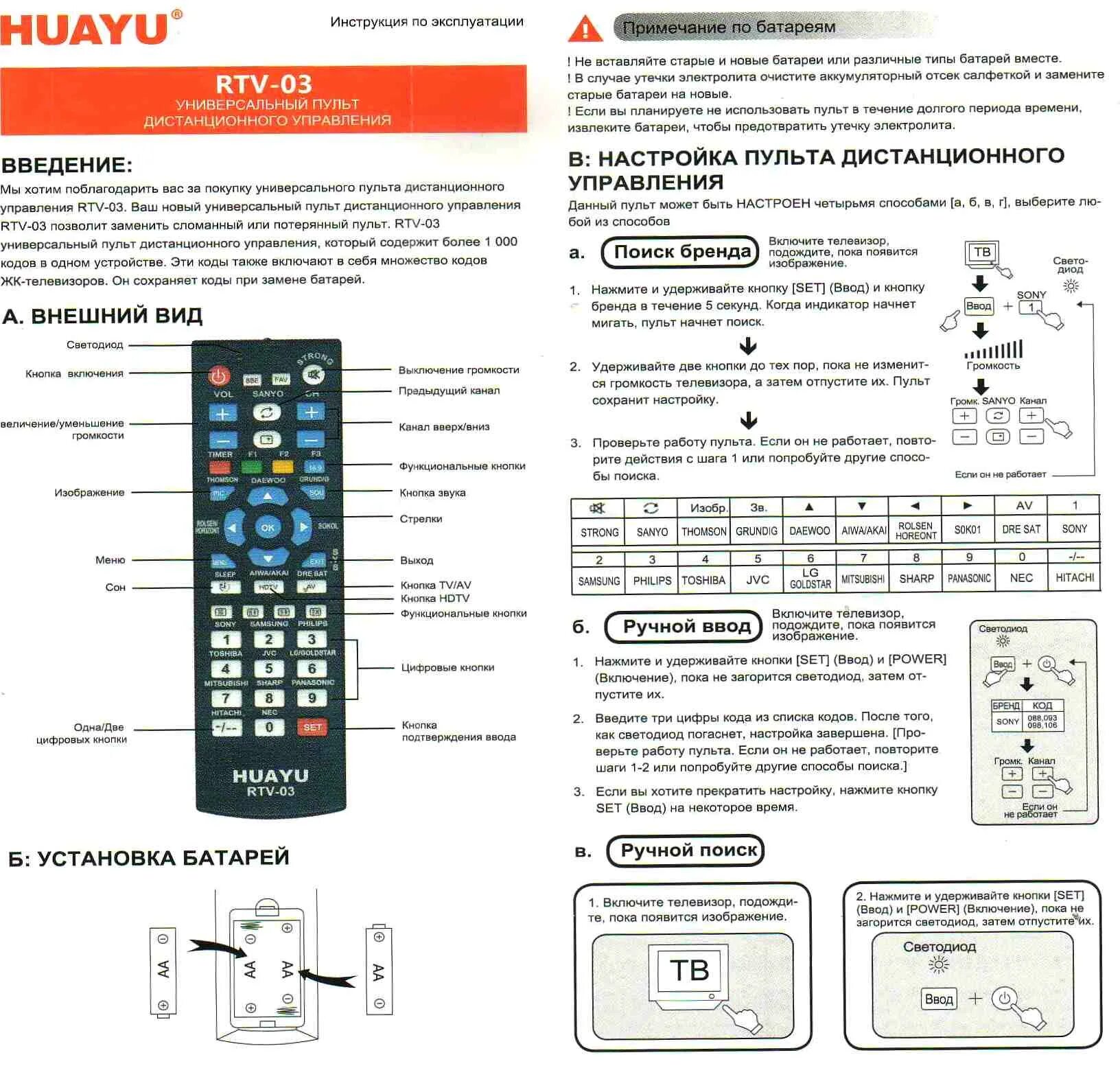 Настроить пульт настройка. Пульт универсальный tv03. Пульт ТВ rtv01. Коды для телевизоров на пульте Huayu RTV-03.