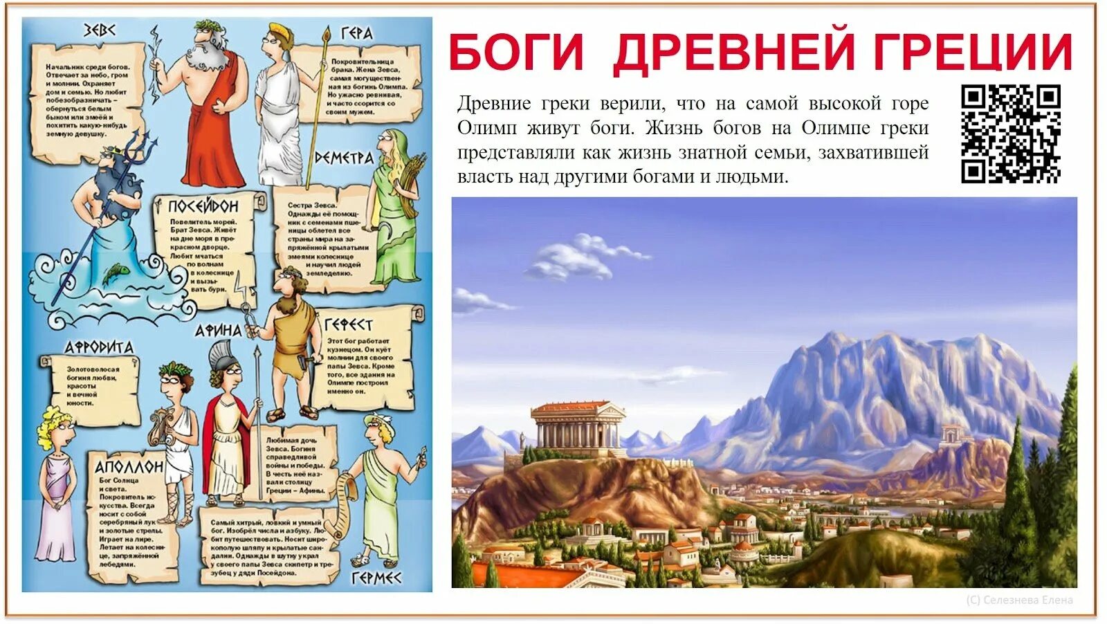 Сколько живут боги. Гора Олимп боги древней Греции. Гора Олимп на карте. Олимп гора богов. Боги на вершине Олимпа.