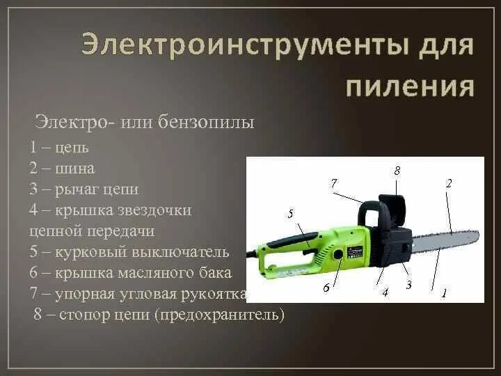 Электроинструмент для обработки древесины 5 класс технология