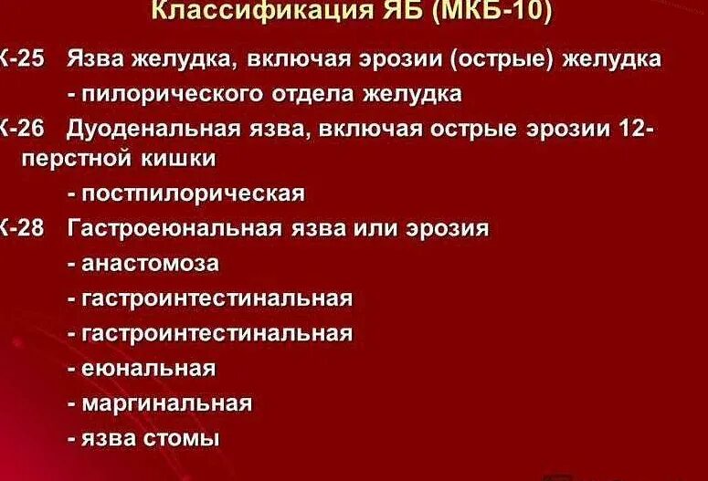 Классификация жкт. Мкб язвенная болезнь 12 перстной кишки мкб 10 код. язвенная болезнь 12 перстной кишки мкб 12. язвенная болезнь желудка классификация мкб 10.