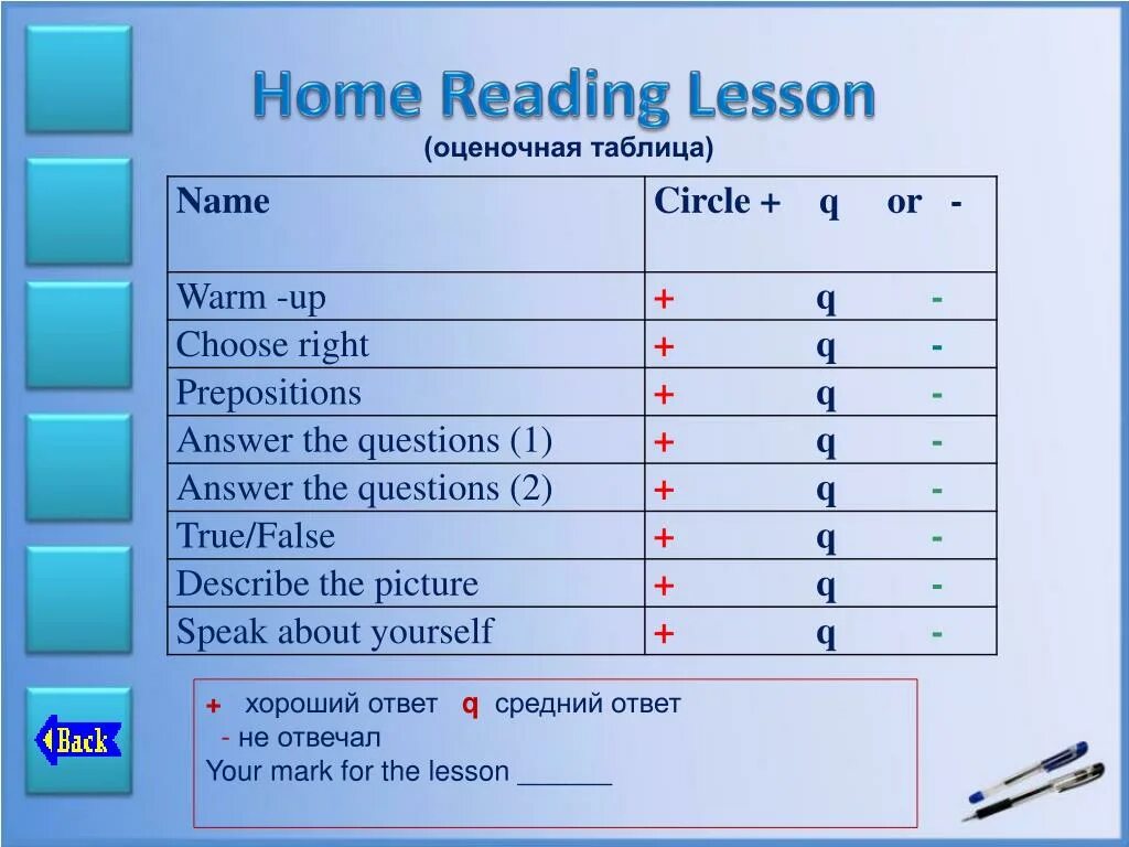 Https homeread net. Home reading Lesson. Оценочная таблица на урок. Таблица true false. Home reading Lesson 6 класс.