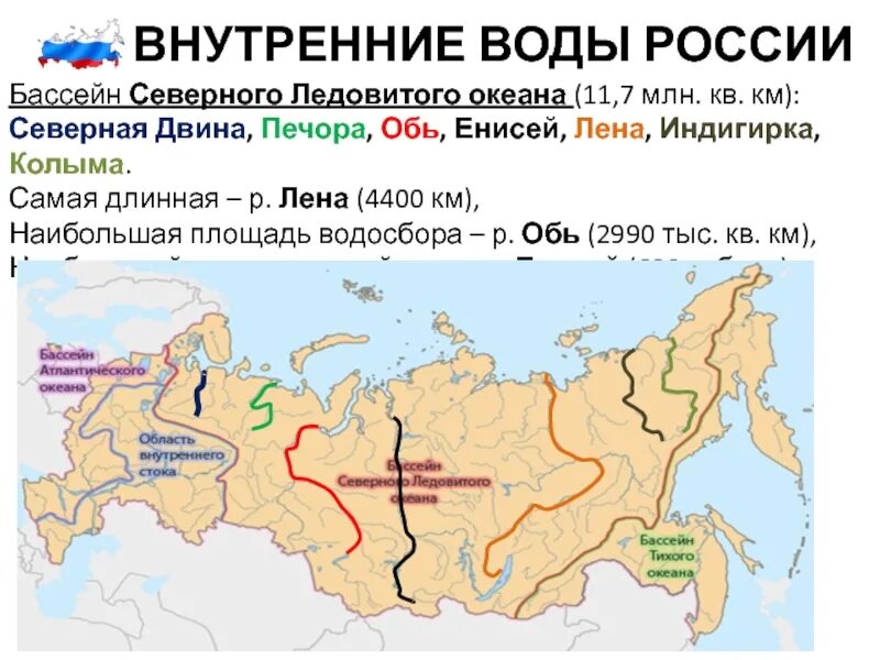 Бассейн реки Лена. Реки Енисей и Лена на карте России. Бассейн Северного Ледовитого. Внутренние воды России карта. К бассейну какого океана относится река огайо