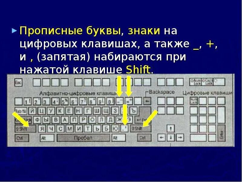 Как сделать прописную клавиатуру