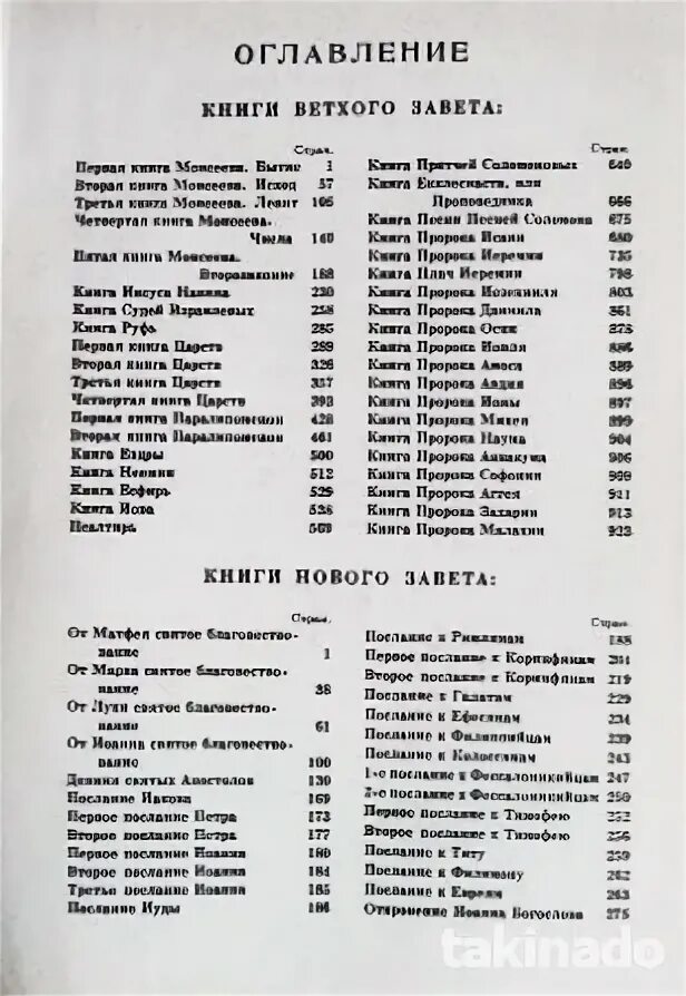 Перевод ветхого завета читать. Библия оглавление ветхий завет. библия ветхий завет содержание. оглавление библии ветхого и нового завета. оглавление книги ветхого завета.