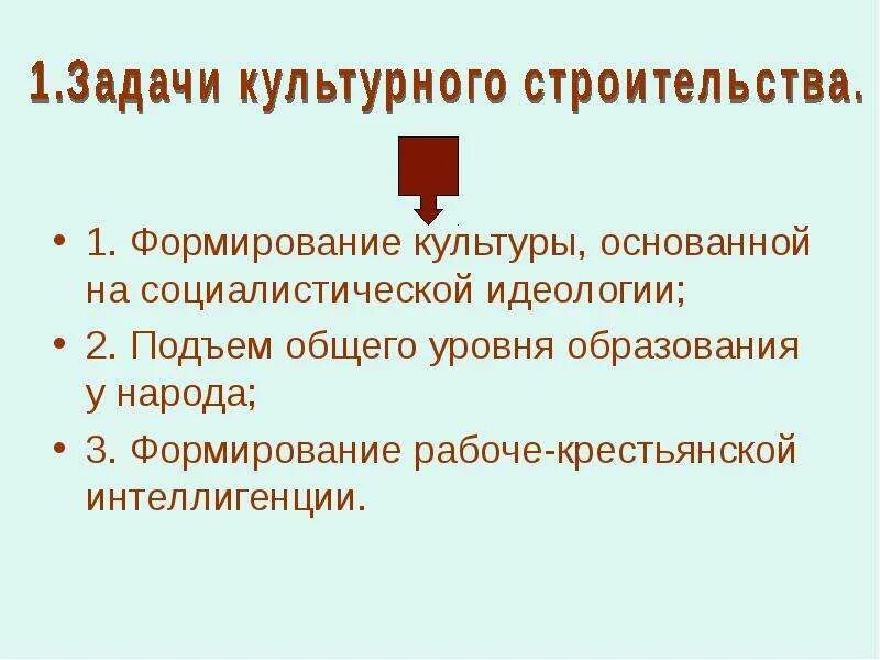 Приемка квартир фото. На просторах подмосковных строек. Культура строительства. Культурное строительство это. Название городов поселков улиц напоминают о стройках 1930 годов.